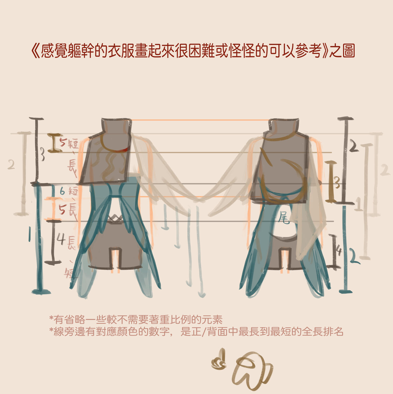 (如圖)