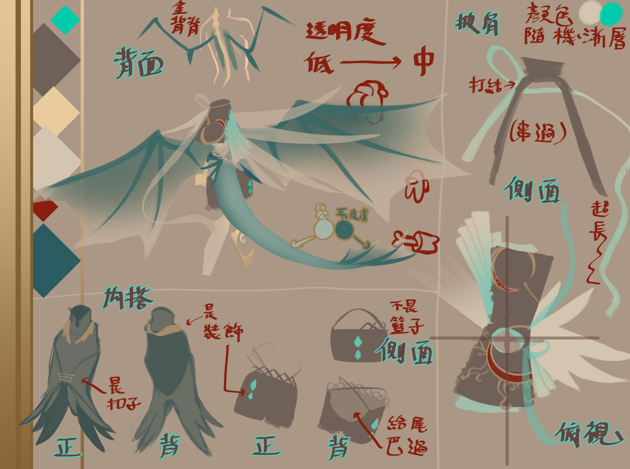 細節
